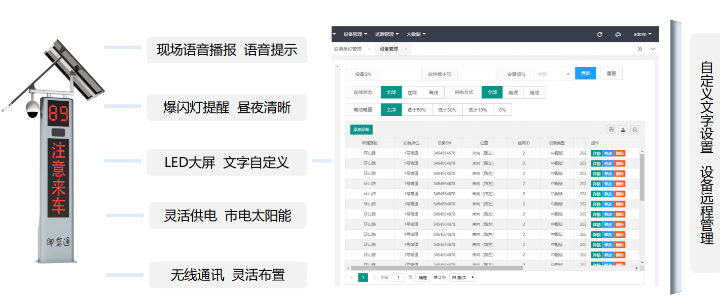 公路弯道主动预警系统(图6)