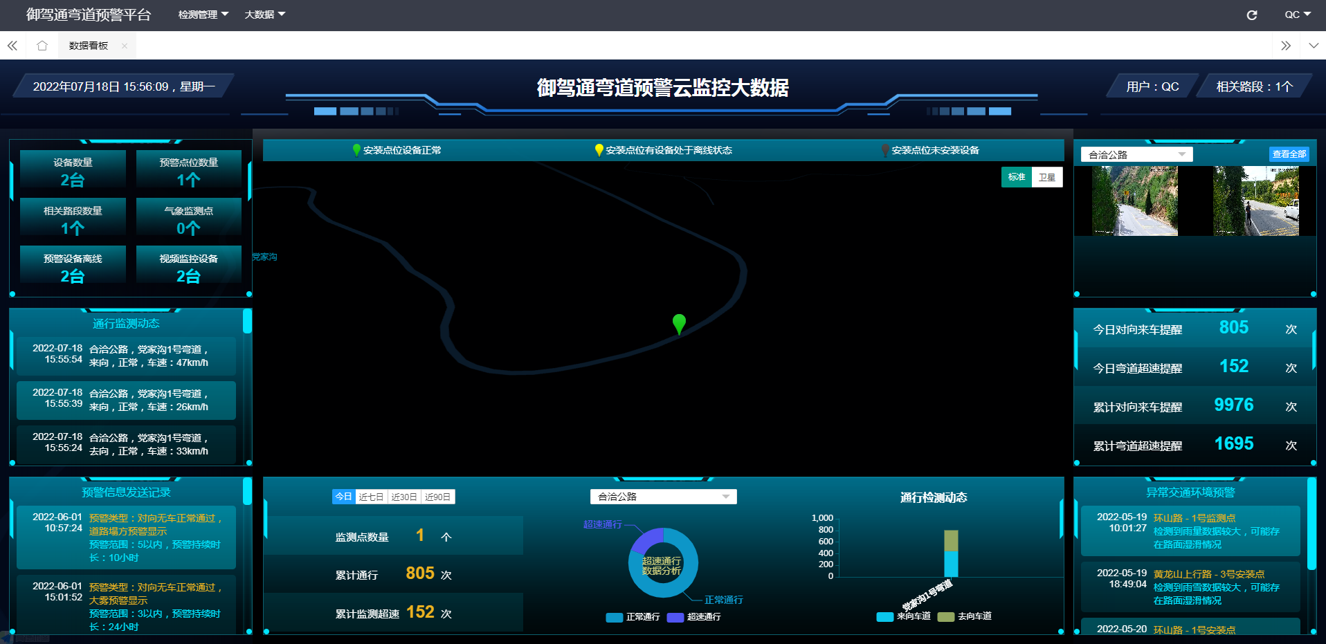 合阳县合洽公路智慧化道路安全预警系统项目(图3)