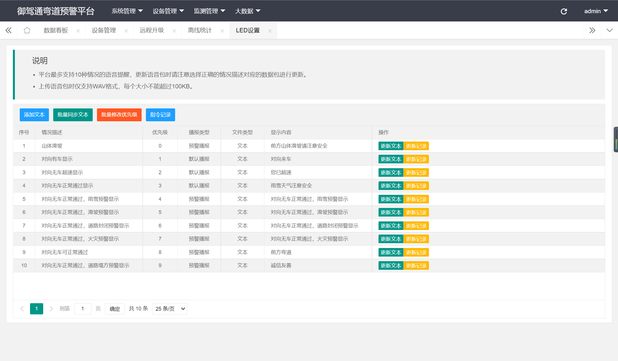 御驾通智慧化弯道预警系统产品优势(图4)