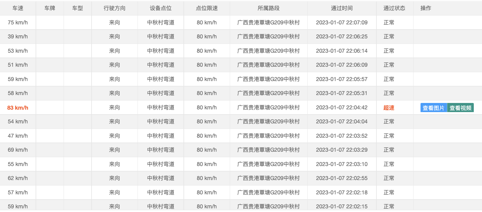 【御驾通】弯道预警系统助力广西贵港市行车安全智慧化管理水平提升(图6)