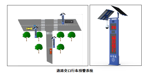 【御驾通-智诺安】道路交口行车预警系统(图1)