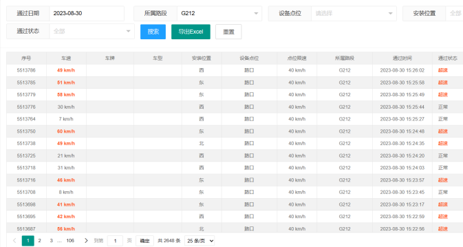 【御驾通】弯道安全预警系统助力广西凌云公路 降低交通安全事故发生(图14)