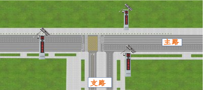 御驾通-公路平交路口预警系统(图1)