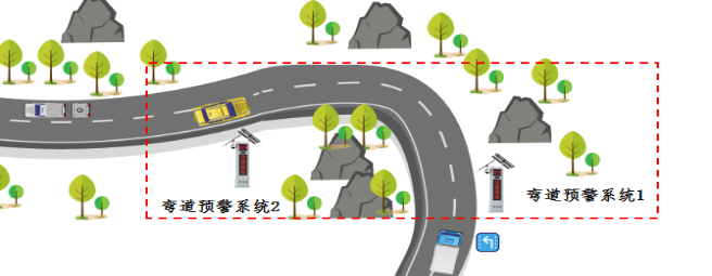 坚持科技兴安，强化智慧预警(图6)