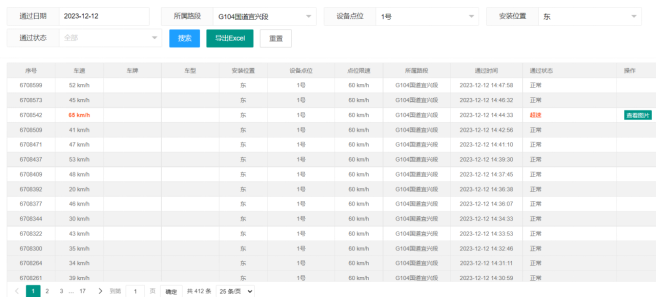 坚持科技兴安，强化智慧预警(图13)