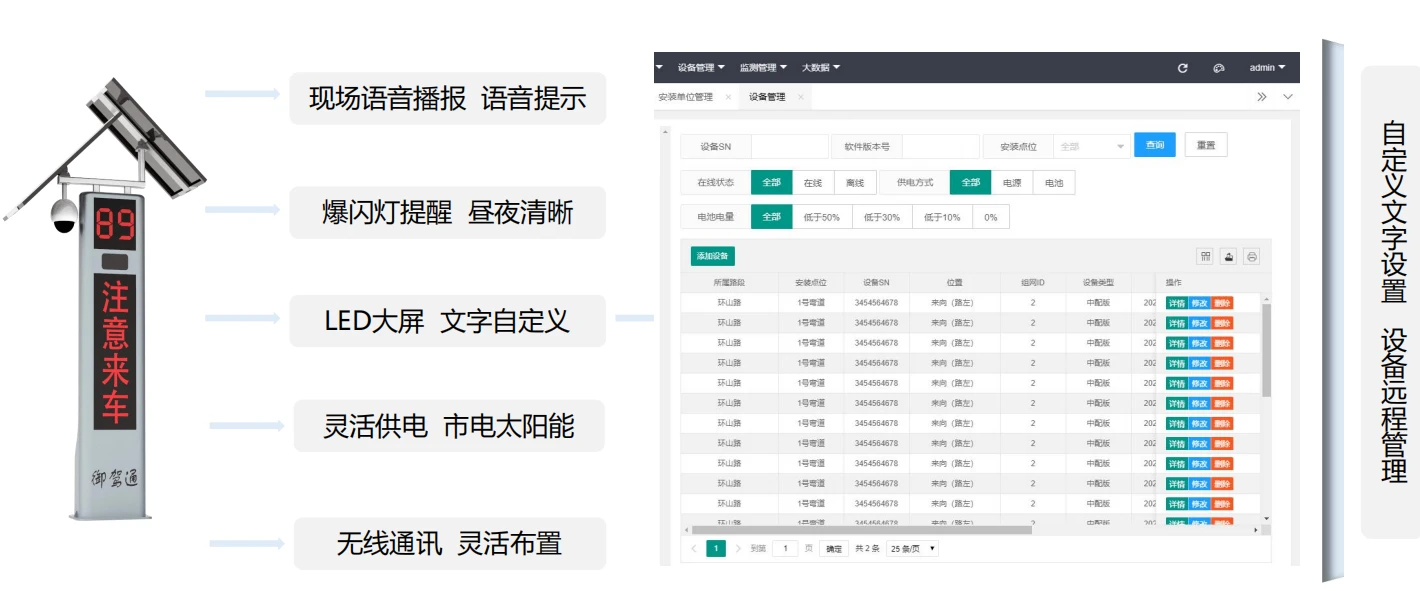 道路交口行车安全智慧化预警系统-御驾通(图7)